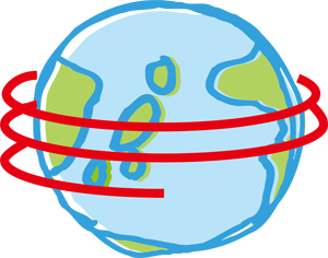 地球2周半している血管のイメージ
